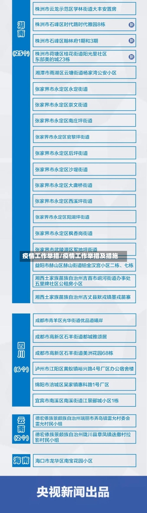 疫情工作举措/疫情工作举措及措施
