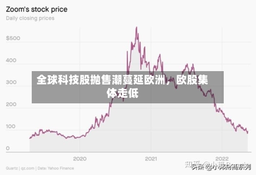 全球科技股抛售潮蔓延欧洲，欧股集体走低-第2张图片