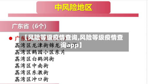 【风险等级疫情查询,风险等级疫情查询app】-第2张图片