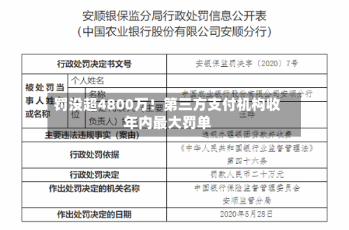 罚没超4800万！第三方支付机构收年内最大罚单-第2张图片