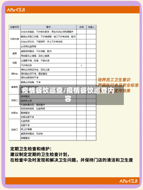疫情餐饮巡查/疫情餐饮巡查内容-第3张图片