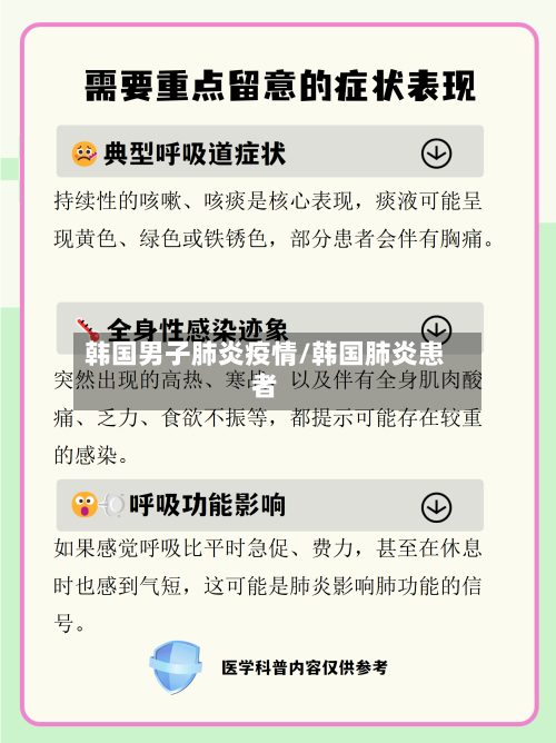 韩国男子肺炎疫情/韩国肺炎患者-第2张图片