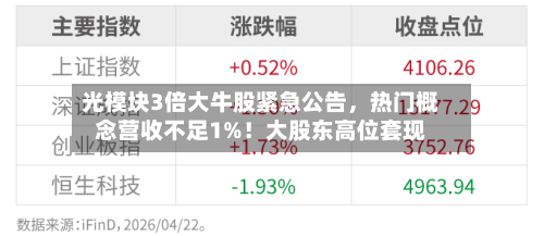 光模块3倍大牛股紧急公告	，热门概念营收不足1%！大股东高位套现-第2张图片