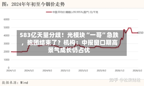583亿天量分歧！光模块“一哥	”急跌，抱团结束了？机构：中报窗口期高景气成长仍占优-第2张图片