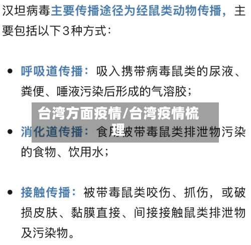台湾方面疫情/台湾疫情梳理