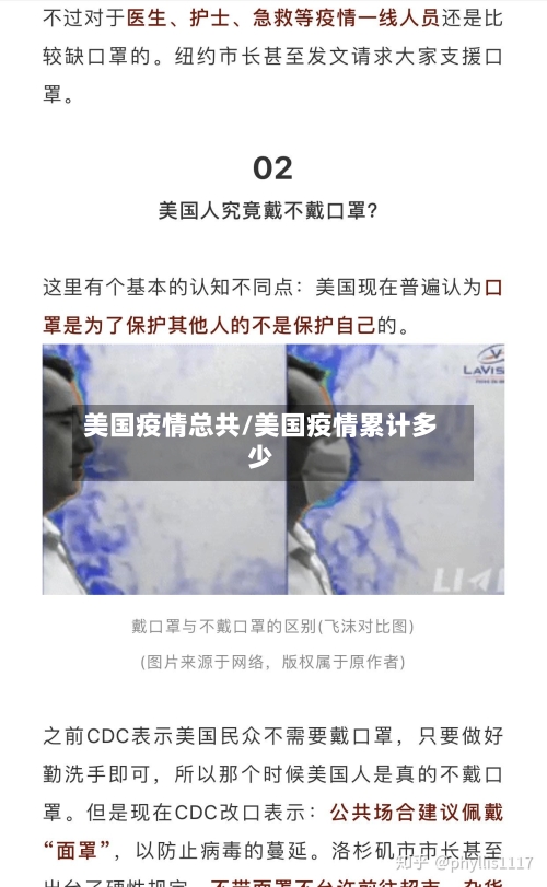 美国疫情总共/美国疫情累计多少