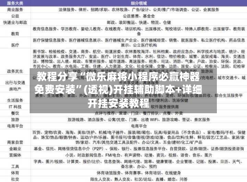 教程分享“微乐麻将小程序必赢神器免费安装”(透视)开挂辅助脚本+详细开挂安装教程
