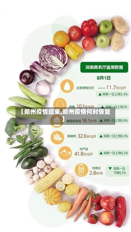 【郑州疫情结束,郑州疫情何时恢复】-第2张图片