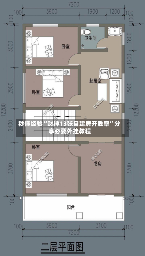 秒懂经验“财神13张自建房开胜率	”分享必要外挂教程-第2张图片