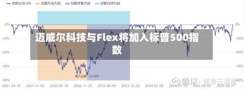 迈威尔科技与Flex将加入标普500指数
