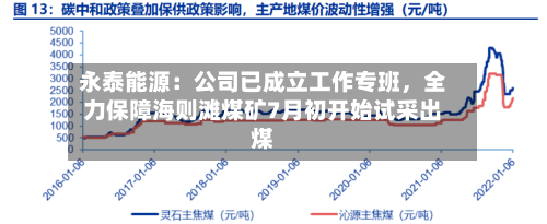 永泰能源：公司已成立工作专班	，全力保障海则滩煤矿7月初开始试采出煤-第2张图片