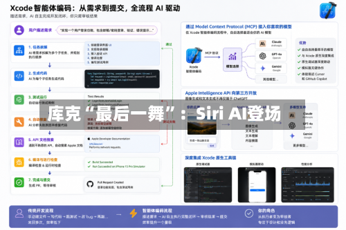 库克“最后一舞”：Siri AI登场