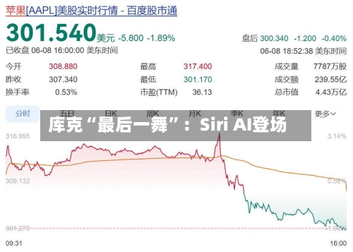 库克“最后一舞	”：Siri AI登场-第3张图片
