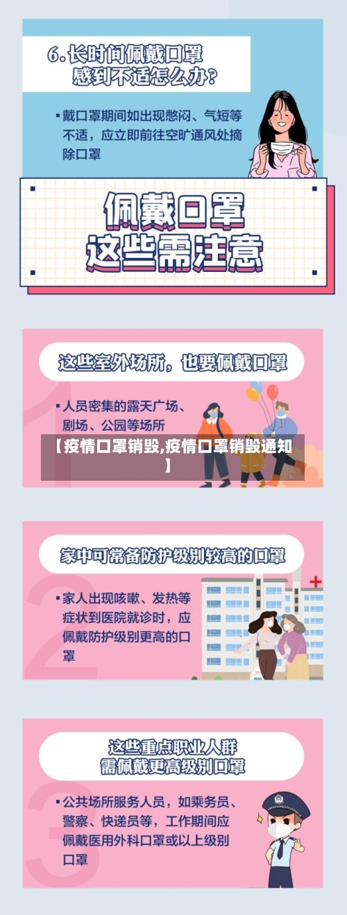【疫情口罩销毁,疫情口罩销毁通知】-第3张图片