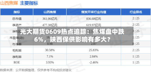 光大期货0609热点追踪：焦煤盘中跌6%，陕西保供影响有多大？