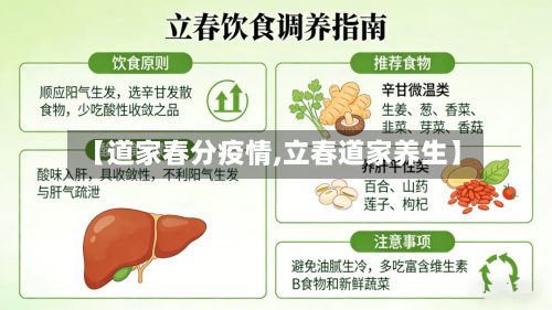 【道家春分疫情,立春道家养生】-第3张图片