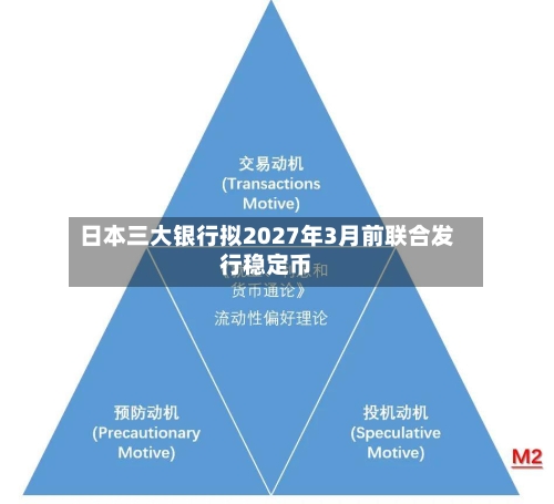 日本三大银行拟2027年3月前联合发行稳定币