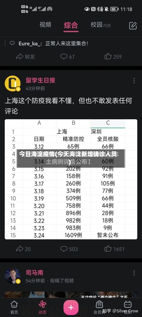今日海淀疫情(今天海淀新增确诊人员)-第2张图片
