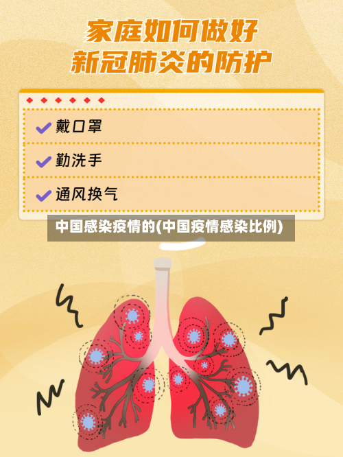 中国感染疫情的(中国疫情感染比例)-第2张图片