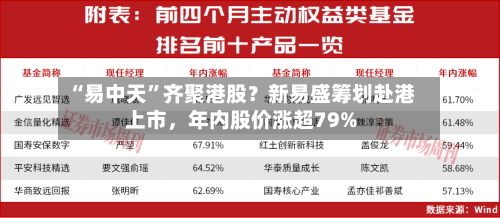“易中天	”齐聚港股？新易盛筹划赴港上市，年内股价涨超79%-第3张图片