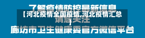 【河北疫情全国疫情,河北疫情汇总】-第2张图片