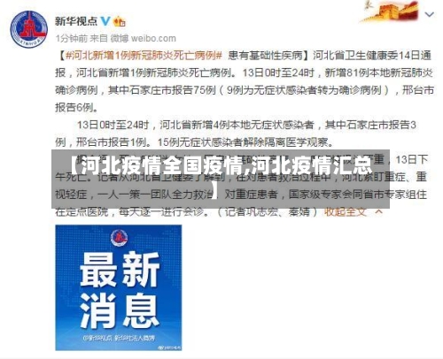 【河北疫情全国疫情,河北疫情汇总】