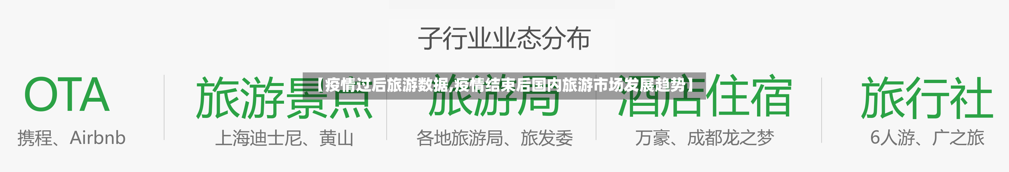 【疫情过后旅游数据,疫情结束后国内旅游市场发展趋势】-第2张图片