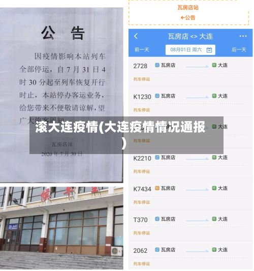 滚大连疫情(大连疫情情况通报)-第2张图片