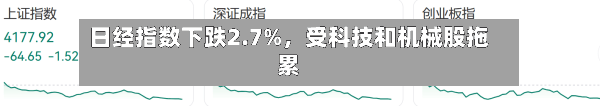 日经指数下跌2.7%，受科技和机械股拖累