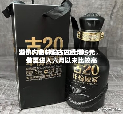 酒价内参6月11日费用发布：古井贡古20上涨5元	，费用升至进入六月以来比较高位-第3张图片