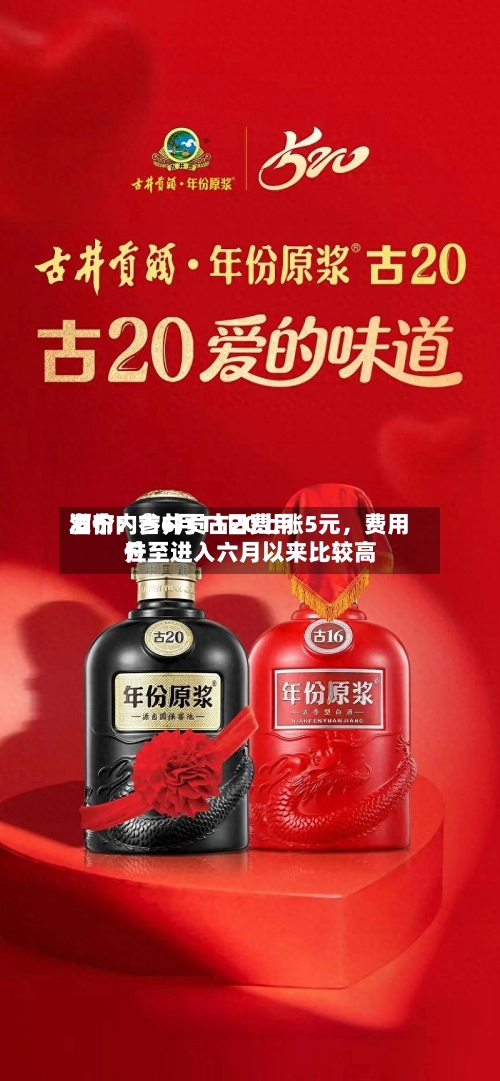酒价内参6月11日费用发布：古井贡古20上涨5元，费用升至进入六月以来比较高位-第2张图片