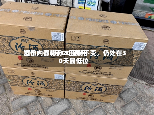 酒价内参6月11日费用发布：青花汾20保持不变，仍处在30天最低位-第3张图片
