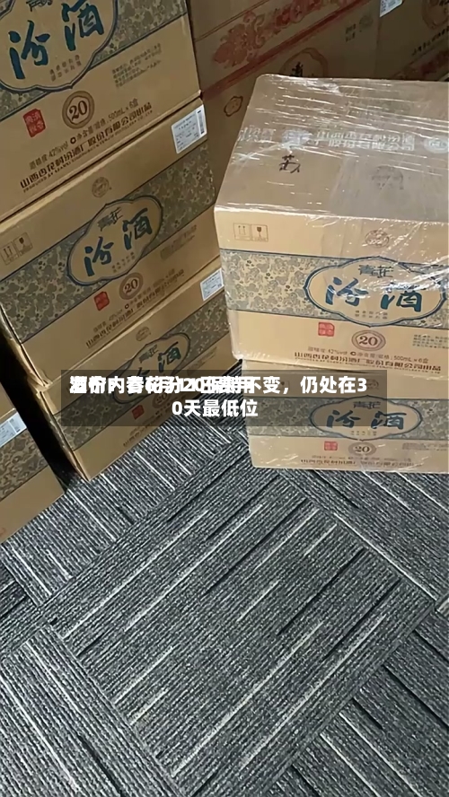 酒价内参6月11日费用发布：青花汾20保持不变，仍处在30天最低位
