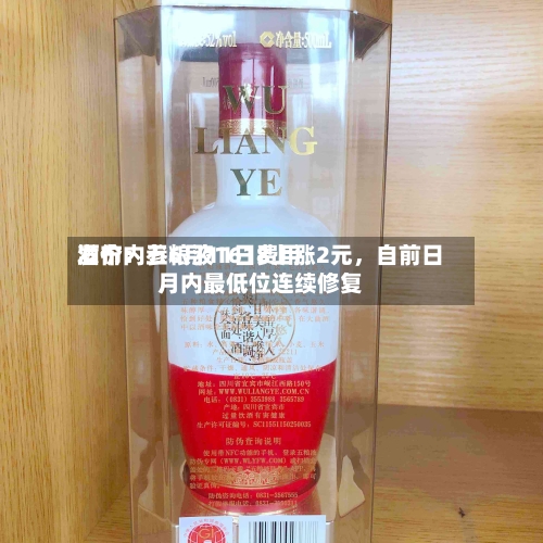 酒价内参6月11日费用发布：五粮液1618上涨2元	，自前日月内最低位连续修复-第2张图片