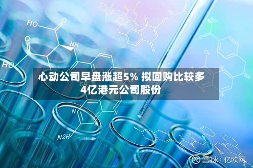 心动公司早盘涨超5% 拟回购比较多4亿港元公司股份