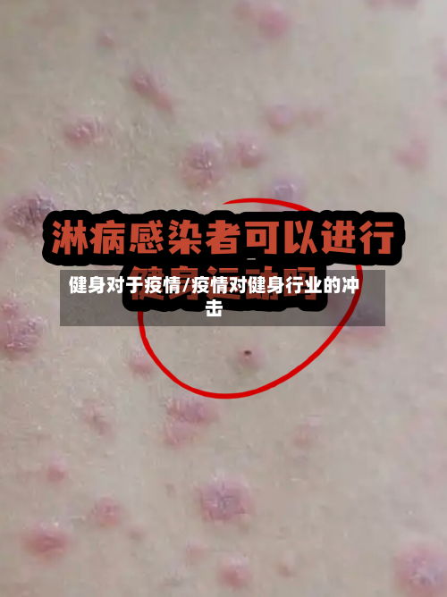 健身对于疫情/疫情对健身行业的冲击