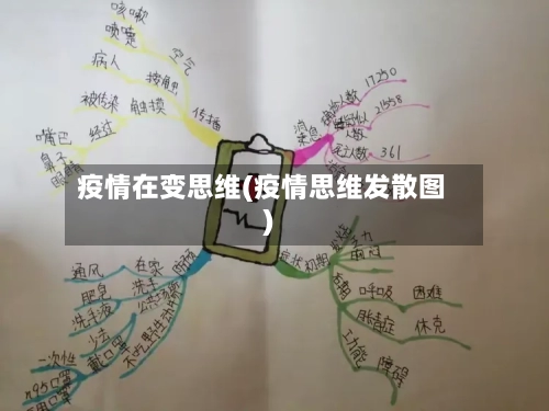 疫情在变思维(疫情思维发散图)
