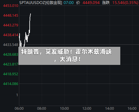 特朗普	，突发威胁！霍尔木兹海峡，大消息！-第2张图片