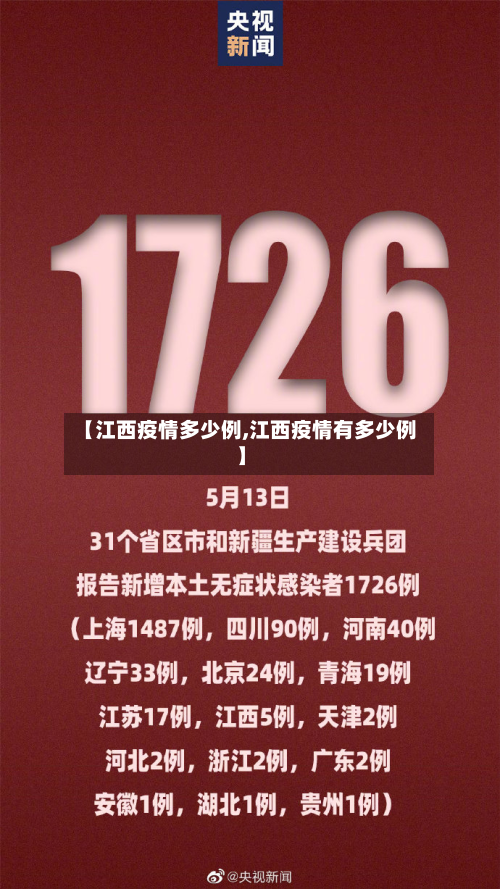 【江西疫情多少例,江西疫情有多少例】