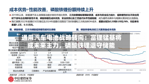 通用汽车电池战略转向：富锂锰基将成未来主力，磷酸铁锂退守储能