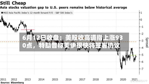 6月12日收盘：美股收高道指上涨930点，特朗普称美伊很快将签署协议