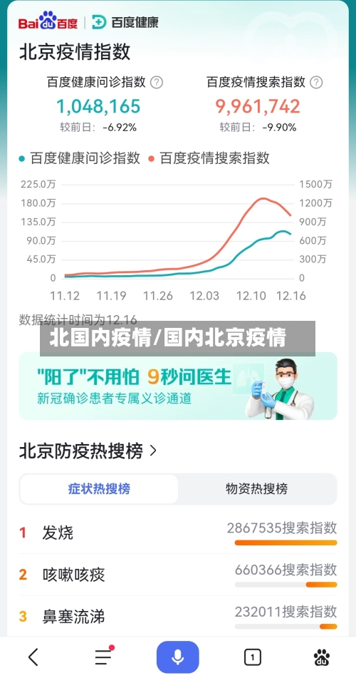 北国内疫情/国内北京疫情
