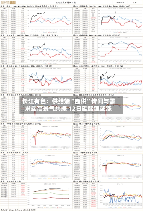 长江有色：供给端“断供”传闻与需求端高景气共振 12日碳酸锂或涨-第2张图片