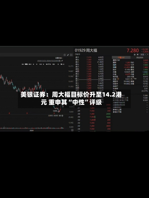 美银证券：周大福目标价升至14.2港元 重申其“中性”评级-第2张图片