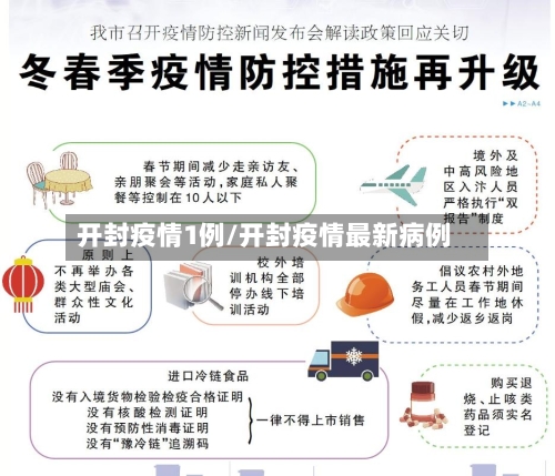 开封疫情1例/开封疫情最新病例-第3张图片