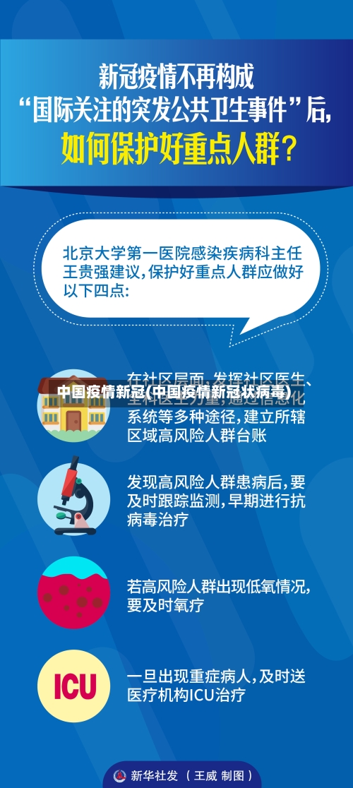 中国疫情新冠(中国疫情新冠状病毒)