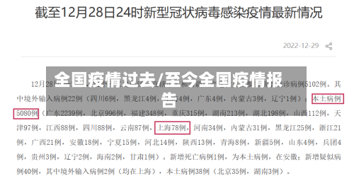 全国疫情过去/至今全国疫情报告