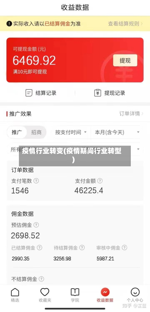 疫情行业转变(疫情期间行业转型)-第3张图片