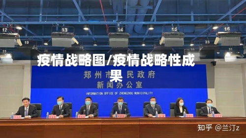疫情战略图/疫情战略性成果