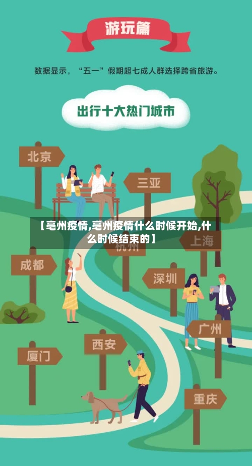 【亳州疫情,亳州疫情什么时候开始,什么时候结束的】